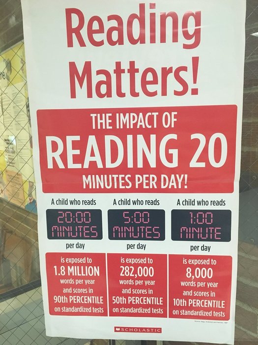 Reading 20 minutes a day flyer