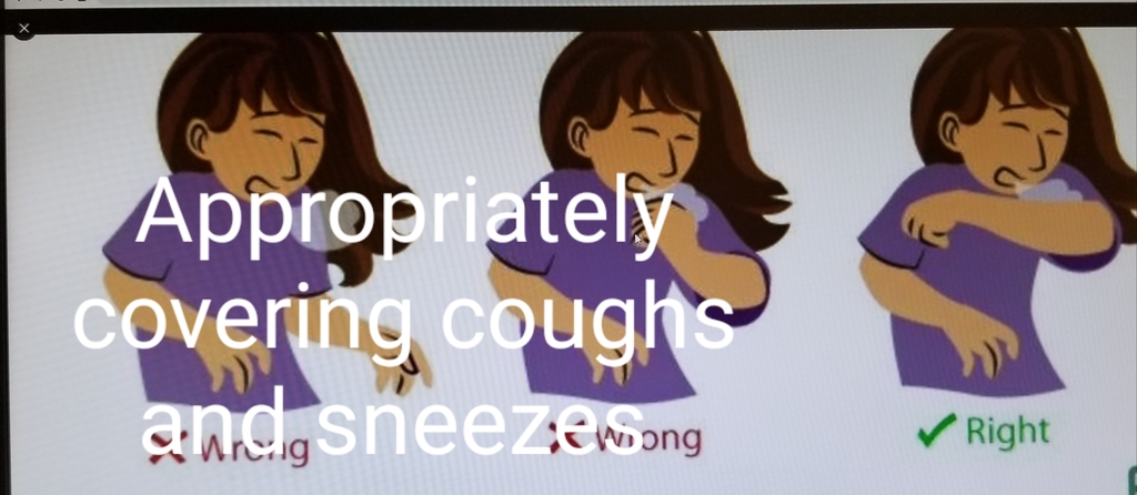 Appropriately covering coughs and sneezes 